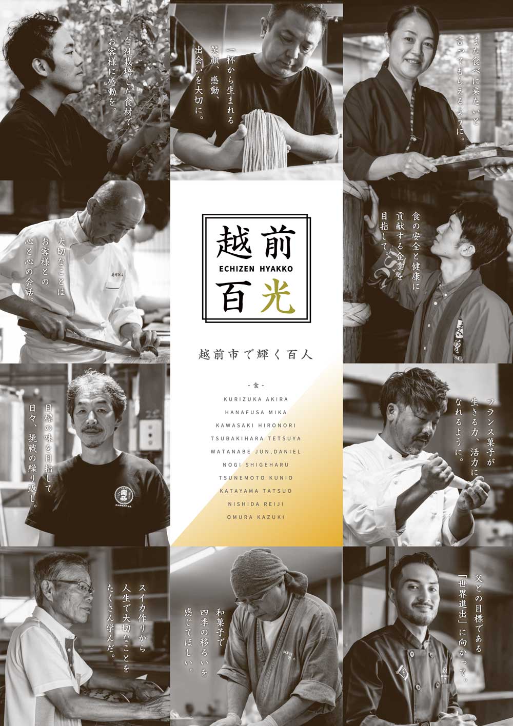 越前百光 - 越前市で輝く百人 - 「食」